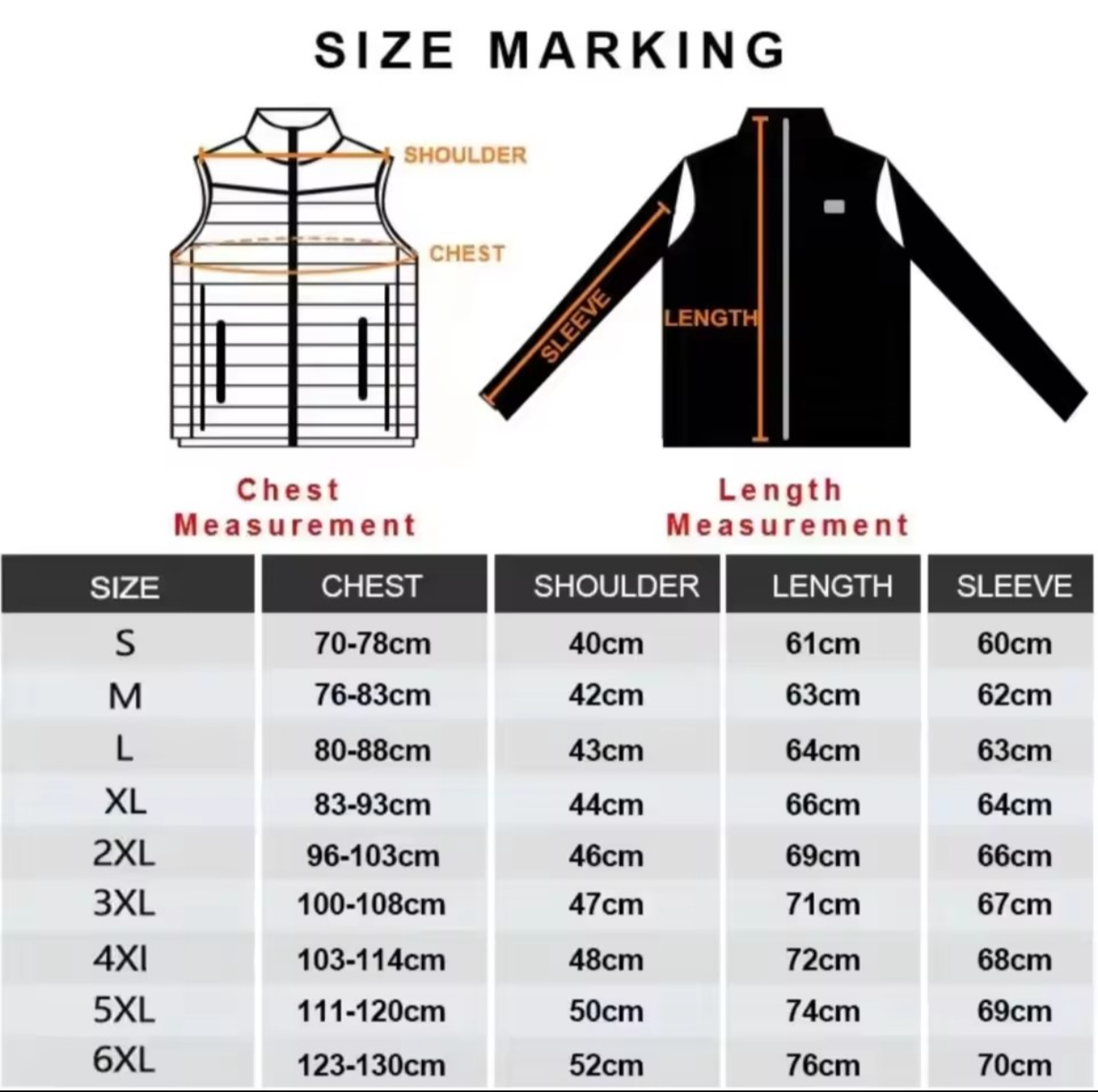 ThermalGuard Pro – Water resistant Smart Heated Winter Parka